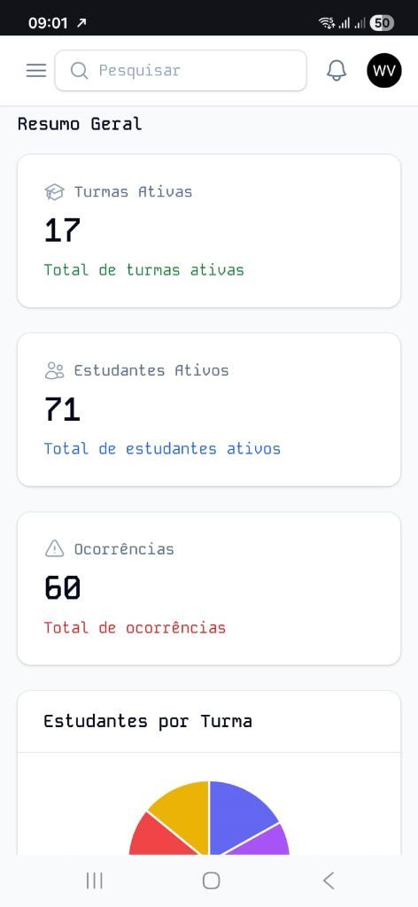 Sistema mobile Ágil Gestão